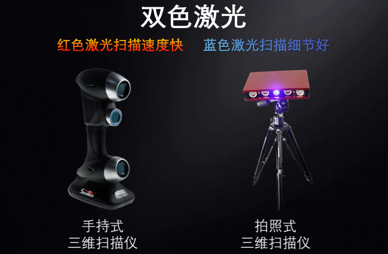 KSCAN復(fù)合式三維掃描儀雙色激光.gif